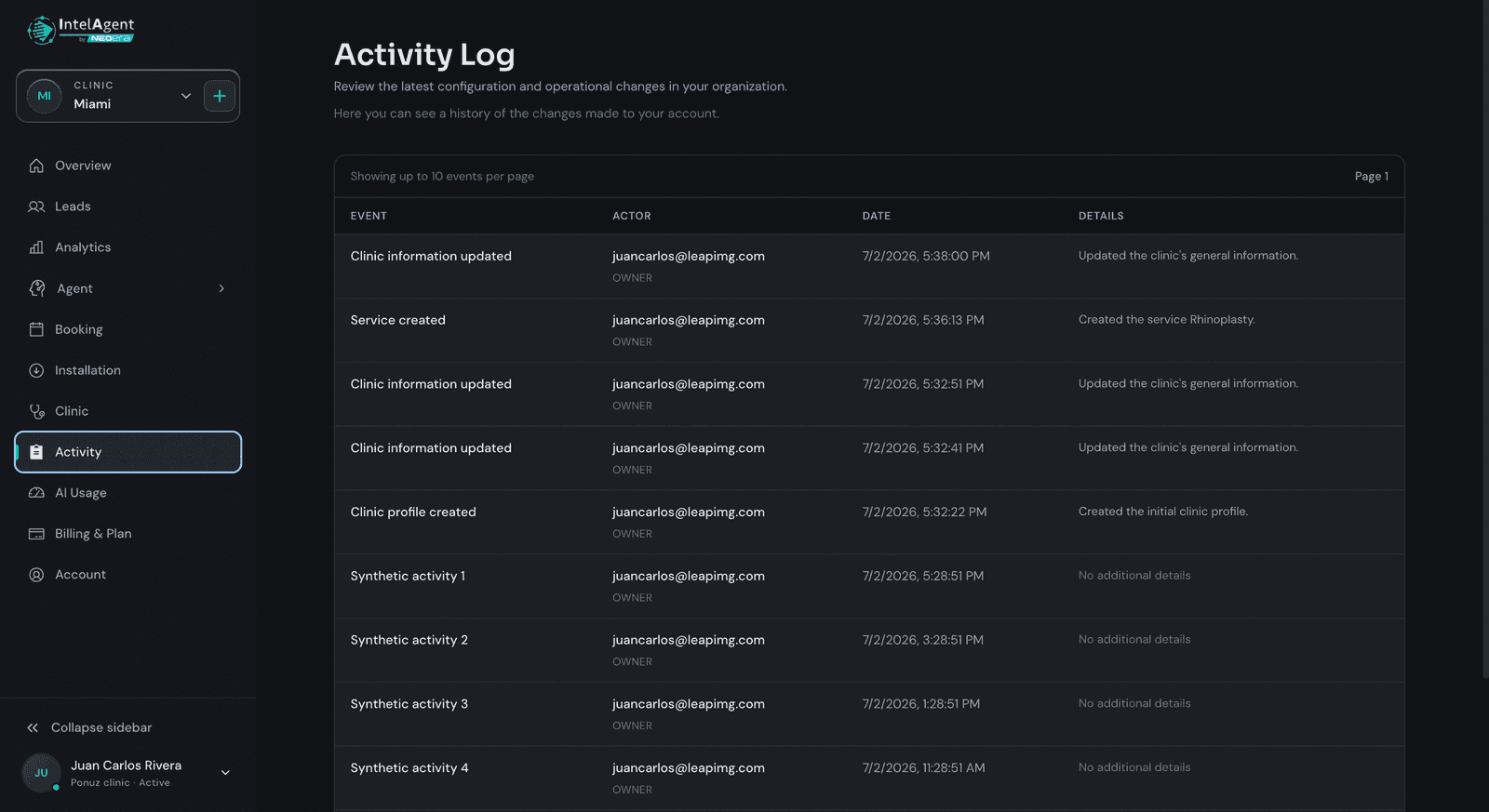Full Activity Audit Trail