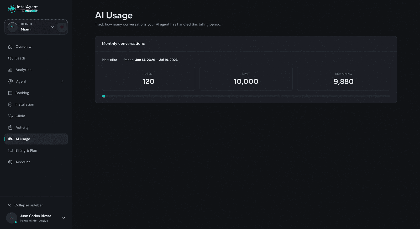AI Usage & Plan Metering